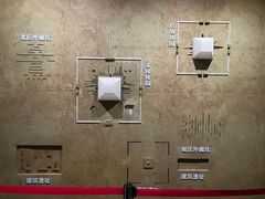 -汉景帝阳陵博物院