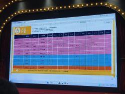 -奈尔宝家庭中心·亲子餐厅(鄞州万达店)