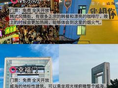 -幸福门