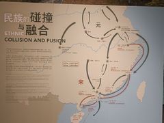 -珠海市博物馆