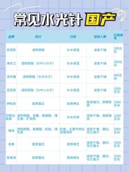 -长沙雅美医疗美容医院
