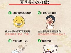 -名医堂永康中医·推拿正骨·针灸·艾灸