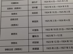 -上海大学(宝山校区)