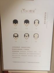 -熙朵美学植发·连锁品牌
