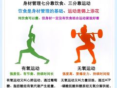 -中田·健身+普拉提(北京通州运河店)
