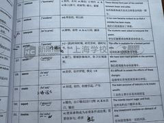 -新航道雅思托福·留学·考研培训(人民广场校区)