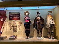 -迪庆藏族自治州博物馆