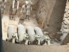 -秦始皇帝陵博物院(兵马俑)