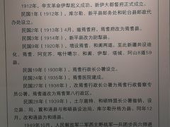 -巴音郭楞蒙古自治州博物馆