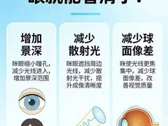 -宝视达眼镜(周口市广场店)