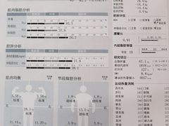 -加伍磅健身(千树店)