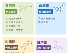 -上海附一心理咨询中心(儿童医学中心)