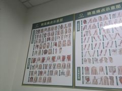 -通透堂中医·精准推拿(旗舰店)