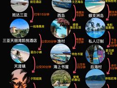 -三亚南山文化旅游区