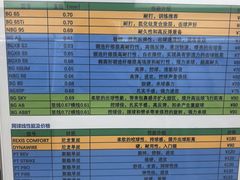 -YONEX网羽有约(新街口店)