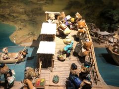 -成都泰迪熊博物馆