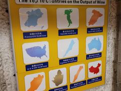 -青岛葡萄酒博物馆