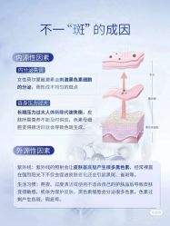 -安吉拉青春化管理中心