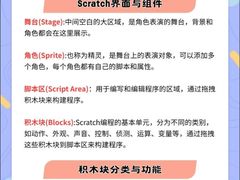 -斯坦星球AI编程·机器人科创·科学实验·信奥·思维·STEM·乐高·竞赛考级(浦东联洋广场大拇指龙阳御桥中心)