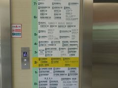 -首都医科大学附属北京潞河医院