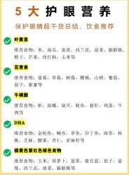 -视保行眼健康中心