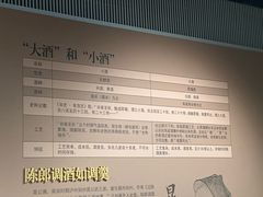 -泸州老窖景区