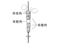 -很久以前羊肉串(大华三路店)