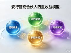 -上海汽车会展中心