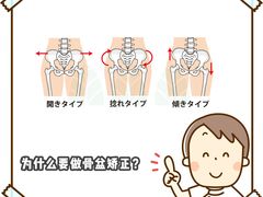 -FACE·日本小颜美容整骨(福田店)