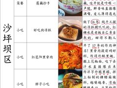 -观音桥步行街