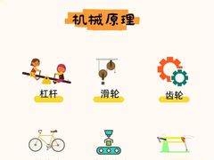 -森孚机器人编程·STEM积木·等级考试(虹口足球场中心)