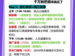 -龙湖重庆时代天街