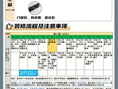 -居丽装饰空间设计(总部)