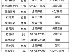 -亚龙湾中心广场