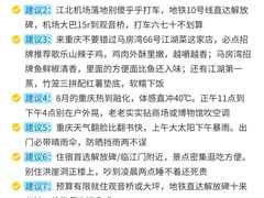 -观音桥步行街