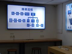 -Apple Store苹果手机电脑售后维修中心(浦东店)