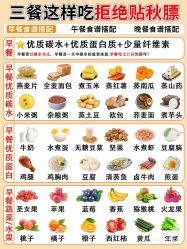 -Fundi张玉珊修身堂·indiba·BTL科技瘦身