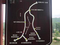 -白河湾生态旅游一条川