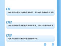 -名流健康高端体检中心·名宾门诊·健康管理