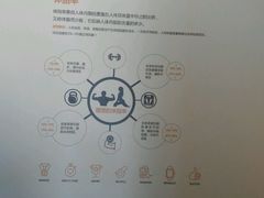 -快快(浦东新区年家浜路)