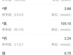 -福建中医药大学附属第二人民医院(本部)