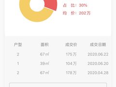 -中环和润苑