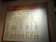 -南昌八一起义纪念馆