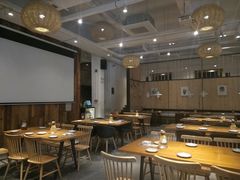 大堂-老板很二(吉大店)