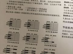 -美格菲健身(外滩店)