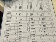 -太婆天府山珍酒楼(亚运村店)