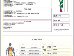 -APT运动康复中心(徐汇万科店)