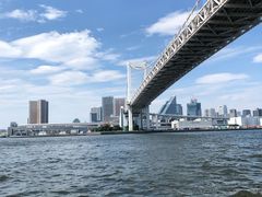 -台场海滨公园船码头