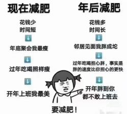 -Fundi张玉珊修身堂·indiba·BTL科技瘦身