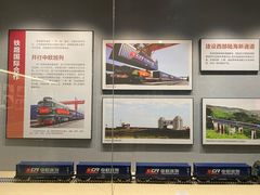 -中国铁道博物馆(正阳门馆)